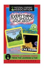 Everything You Should Know About Washington DC and Las Vegas