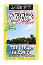 Everything You Should Know About Tropical Islands