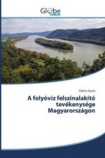 A folyóvíz felszínalakító tevékenysége Magyarországon