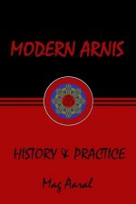 Modern Arnis: History & Practice