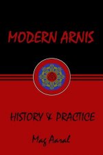 Modern Arnis: History & Practice