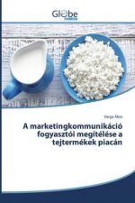 A marketingkommunikáció fogyasztói megítélése a tejtermékek piacán