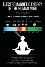 Electromagnetic Energy of the Human Mind: Physics of the Mind