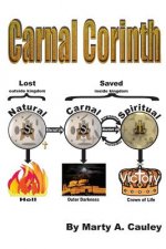 Carnal Corinth: A Proof of the Existence of Carnal Christians