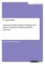 Aspects of Lepton Masses Mixings and Flavor Violation In Supersymmetric Theories