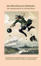 Munchhausen Methode