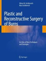 Plastic and Reconstructive Surgery of Burns