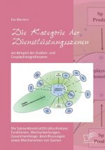 Kategorie der Dienstleistungsszenen am Beispiel der Dubber- und CosplayFotografieszene