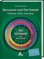 Bioresonanz nach Paul Schmidt