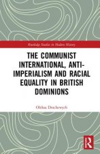 Communist International, Anti-Imperialism and Racial Equality in British Dominions