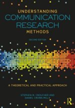 Understanding Communication Research Methods