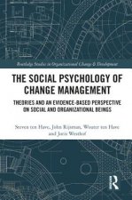 Social Psychology of Change Management