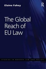Global Reach of EU Law