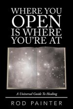 Where You Open Is Where You're at