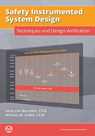 Safety Instrumented System Design