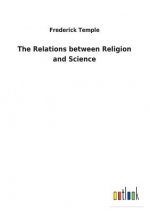 Relations between Religion and Science