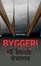 Byggeri og knuste dromme