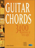GUITAR CHORDS