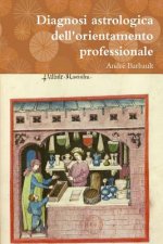 Diagnosi astrologica dell'orientamento professionale
