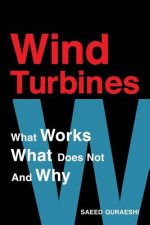 Wind Turbines: What Works What Does Not And Why