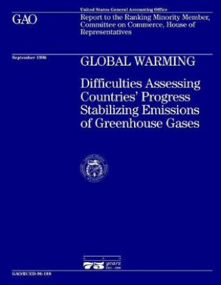 Rced-96-188 Global Warming: Difficulties Assessing Countries' Progress Stabilizing Emissions of Greenhouse Gases