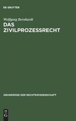 Zivilprozessrecht