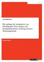 Wie gelingt die Integration von Flüchtlingen? Eine Analyse der Kontakthypothese in Bezug auf den Wohnungsmarkt