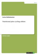 Nutritional plan cycling athlete