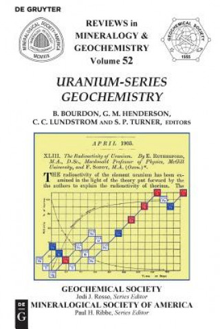 Uranium-series Geochemistry
