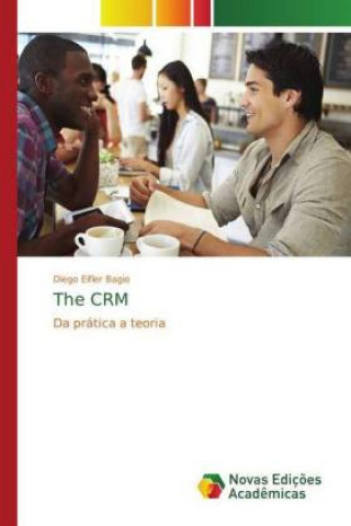 CRM