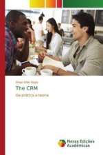 CRM
