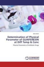 Determination of Physical Parameter of GUAIFENESIN at Diff Temp & Conc