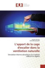L'apport de la cage d'escalier dans la ventilation naturelle