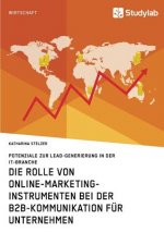 Rolle von Online-Marketing-Instrumenten bei der B2B-Kommunikation fur Unternehmen