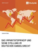 Imparitatsprinzip und seine Stellung im deutschen Handelsrecht