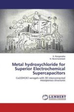 Metal hydroxychloride for Superior Electrochemical Supercapacitors