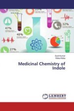 Medicinal Chemistry of Indole