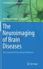 Neuroimaging of Brain Diseases