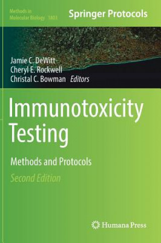 Immunotoxicity Testing