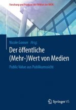 Der OEffentliche (Mehr-)Wert Von Medien