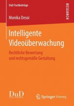 Intelligente Videouberwachung
