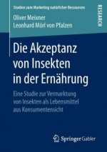 Die Akzeptanz von Insekten in der Ernahrung