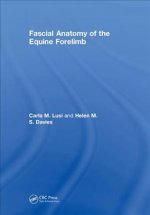 Fascial Anatomy of the Equine Forelimb