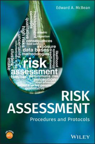 Risk Assessment - Procedures and Protocols