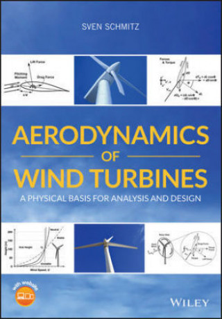 Aerodynamics of Wind Turbines - A Physical Basis for Analysis and Design