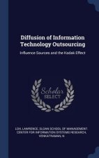 Diffusion of Information Technology Outsourcing