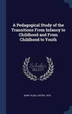 A PEDAGOGICAL STUDY OF THE TRANSITIONS F