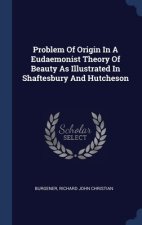 PROBLEM OF ORIGIN IN A EUDAEMONIST THEOR