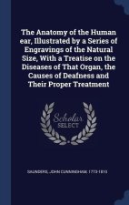 THE ANATOMY OF THE HUMAN EAR, ILLUSTRATE