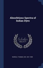 ABSORBTIONS SPECTRA OF INDIAN DYES